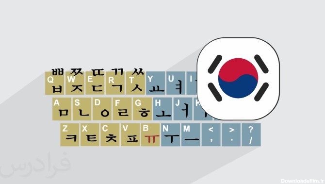 آشنایی با زبان کره‌ای