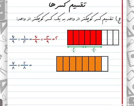 تقسیم کسرها با روش رسم محور و شکل(ریاضی ششم)