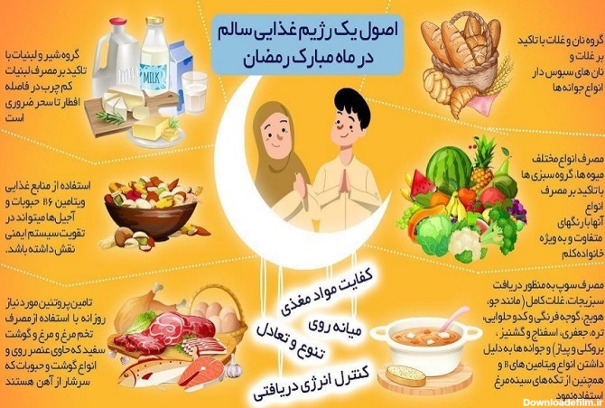 چگونگی حفظ سلامت در ماه رمضان