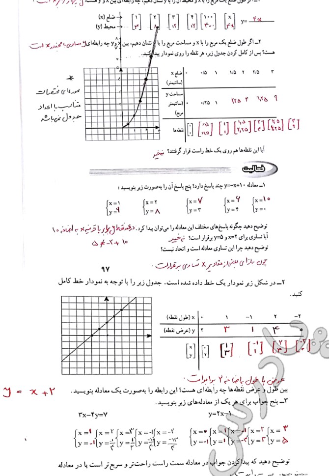 حل کاردرکلاس صفحه 97 ریاضی نهم | پادرس