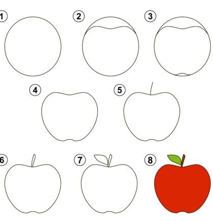 نقاشی مرحله به مرحله سیب