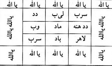 تصاویر نام های خدا