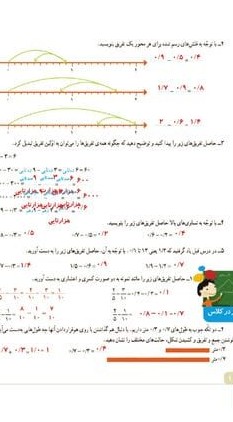 گام به گام ریاضی چهارم دبستان | تمام فصل ها | (157 صفحه PDF)