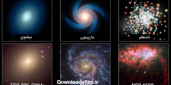 کهکشان چیست؟ — همه دانستنی ها به زبان ساده – فرادرس - مجله‌