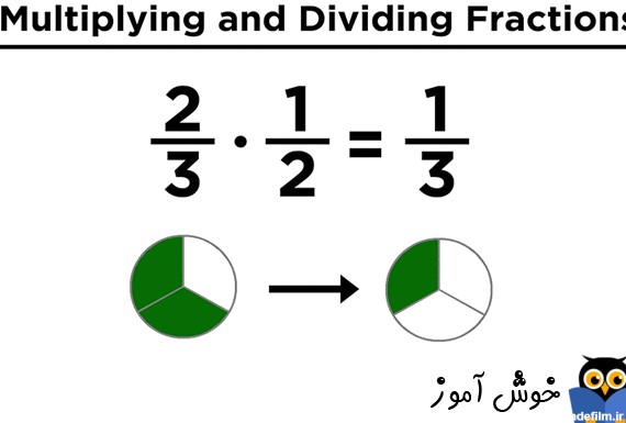 ضرب و تقسیم کسرها | خوش آموز