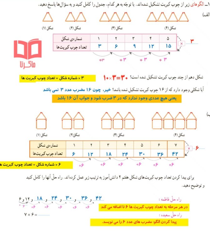 جواب فعالیت و کاردرکلاس صفحه ۱۵ ریاضی پنجم - ماگرتا