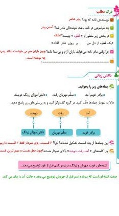 درس دوازدهم فارسی چهارم دبستان | جامع | (26 صفحه PDF)