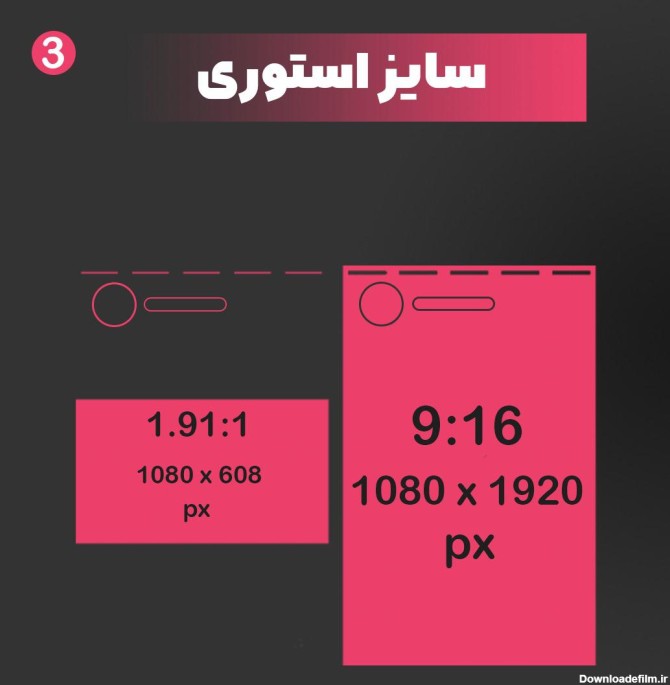 کامل ترین راهنمای سایز پست، استوری و ریلز اینستاگرام - ویرگول