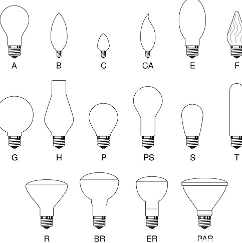انواع لامپ — از صفر تا صد – فرادرس - مجله‌
