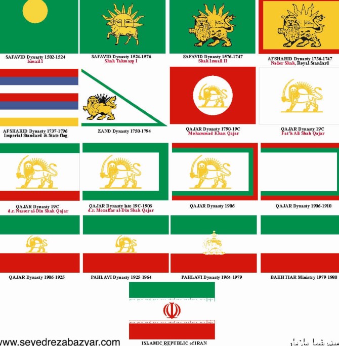 پرچم ایران از ابتدا تا کنون + عکس - سیدرضا بازیار