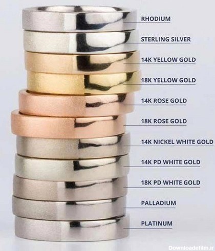 انواع طلا سفید