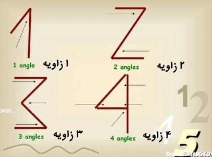 تازه های ریاضی | تیر ۱۳۹۲