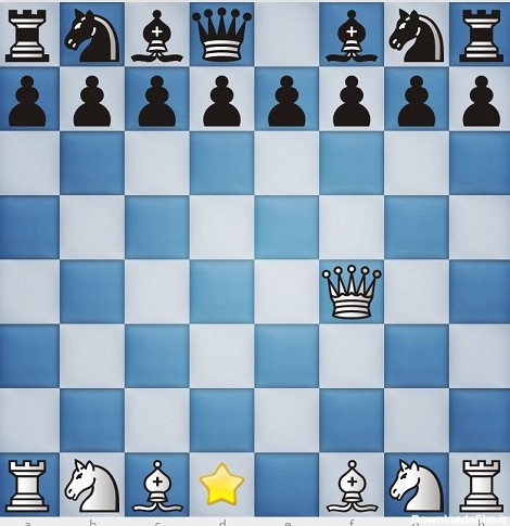 نحوه چیدن مهره های شطرنج