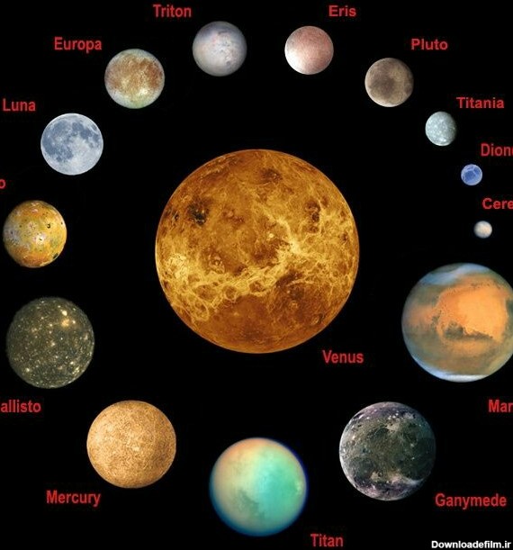 سیاره های نزدیک زمین و خورشید - عکس ویسگون