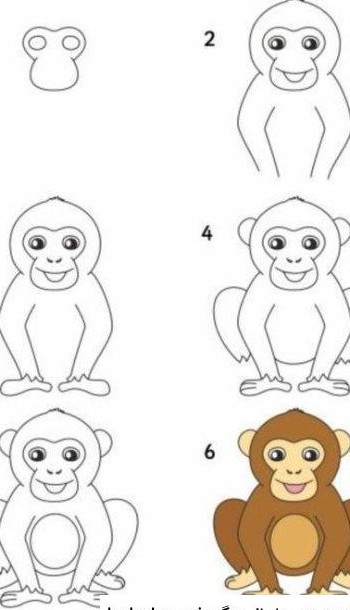 نقاشی کودکانه میمون ❤️ [ بهترین تصاویر ]