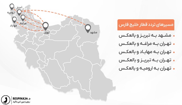 مسیرهای تردد قطار خلیج فارس