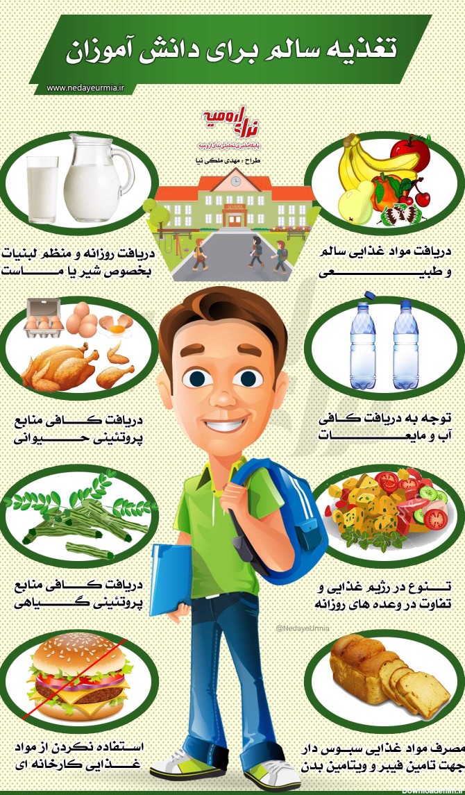 عکس نوشته تغذیه سالم