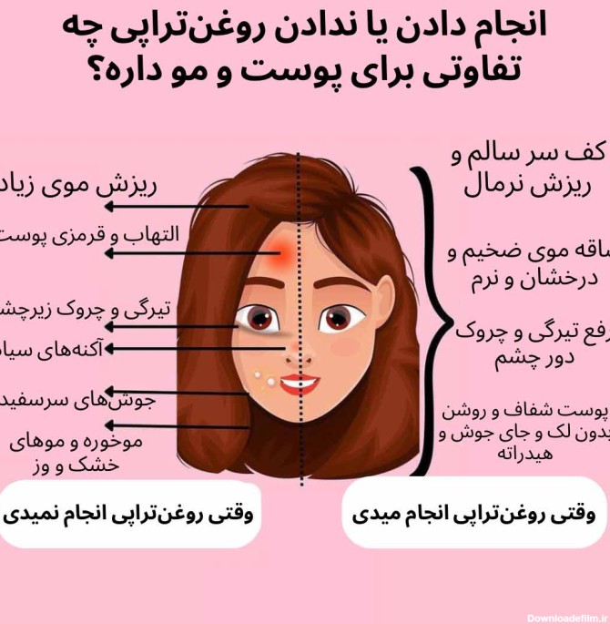 عکس نوشته پروتئین تراپی مو