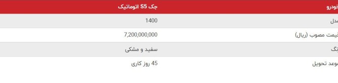 فروش اقساطی جک S5  کرمان موتور [به روز رسانی] - خرداد 1400