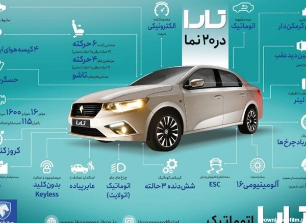 مقایسه تارا ایران خودرو و شاهین سایپا + مشخصات فنی و قیمت