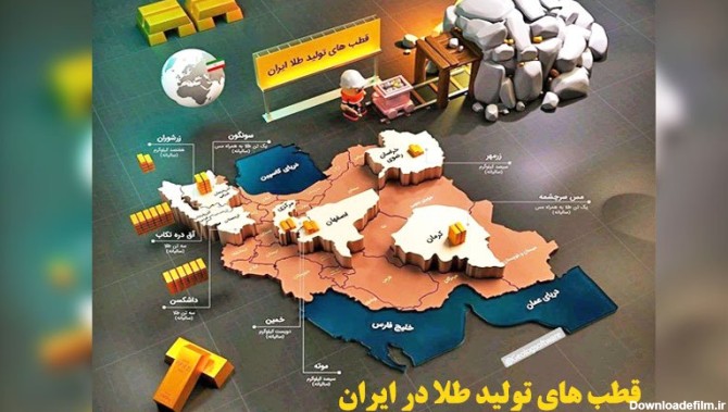 قطب های تولید طلا در ایران