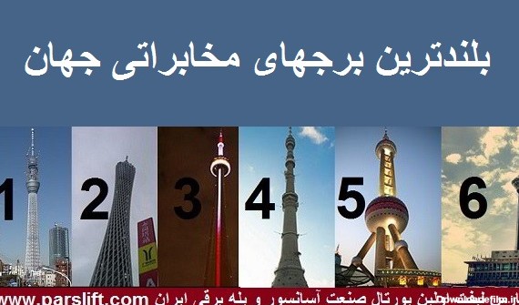 تصاویر و اطلاعات زمان نصب آسانسورهای برج میلاد | پارس لیفت