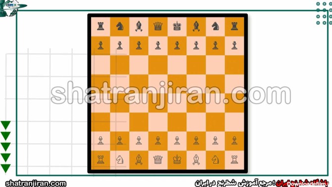 چینش شطرنج و چیدمان مهره های شطرنج