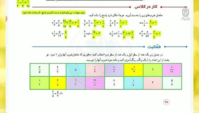 حل تمرینات صفحه 28 تا صفحه 31 کتاب ریاضی ششم ابتدایی