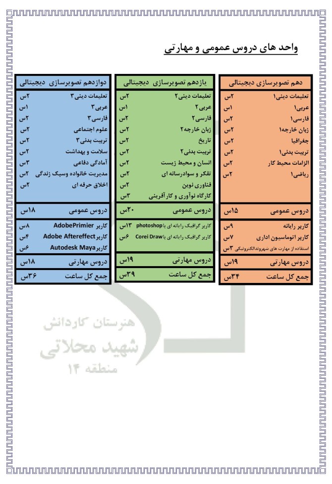 تصویرسازی دیجیتالی