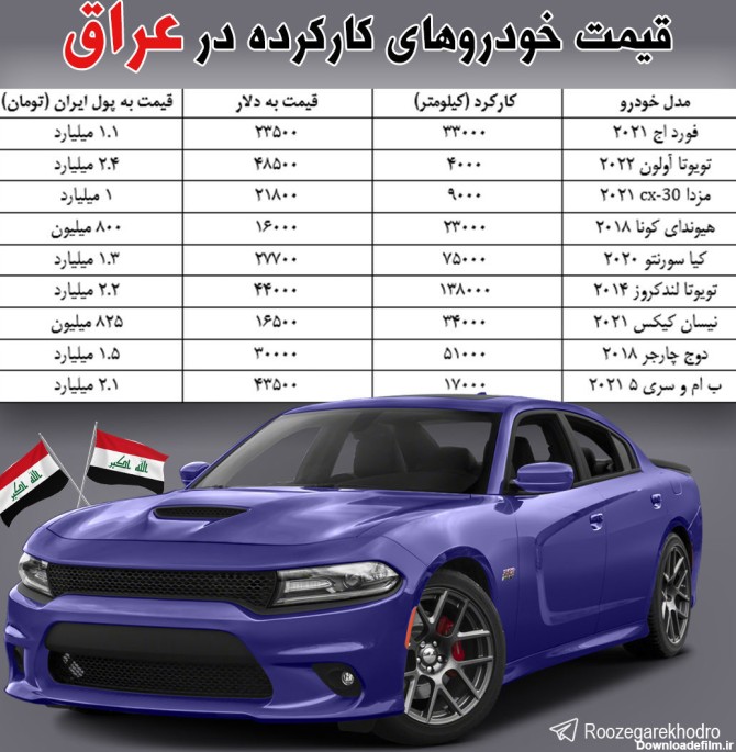قیمت باورنکردنی خودرو در عراق/ قیمت لندکروز چند؟