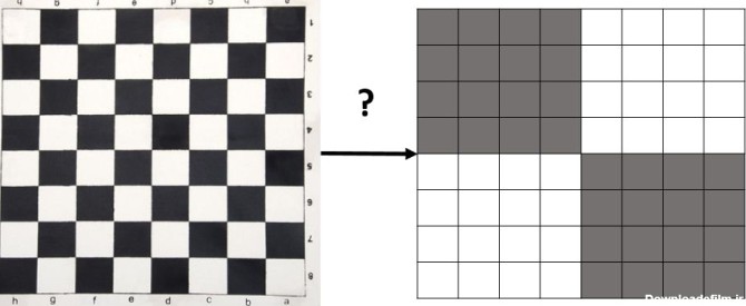 معما : صفحه شطرنج