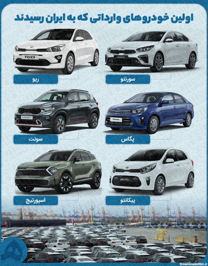 اولین خودروهای وارداتی که به ایران رسیدند