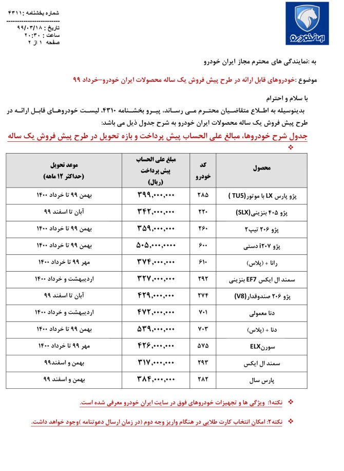 جدول محصولات ایران خودرو در طرح پیش فروش یک ساله (۱۸خرداد ۹۹)+عکس ...
