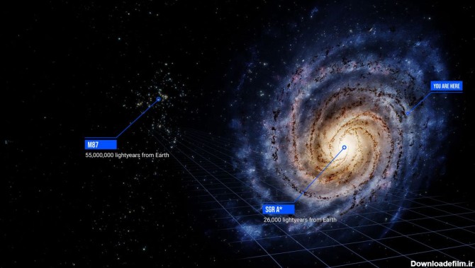 نخستین تصویر از سیاه چاله کلان‌جرم واقع در قلب راه شیری منتشر شد