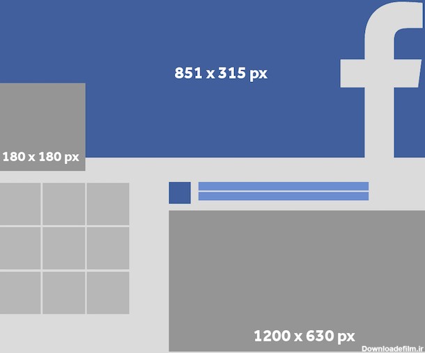 اندازه درست و بهینه تصاویر در شبکه های اجتماعی (1 ) - خرید فالوور ...