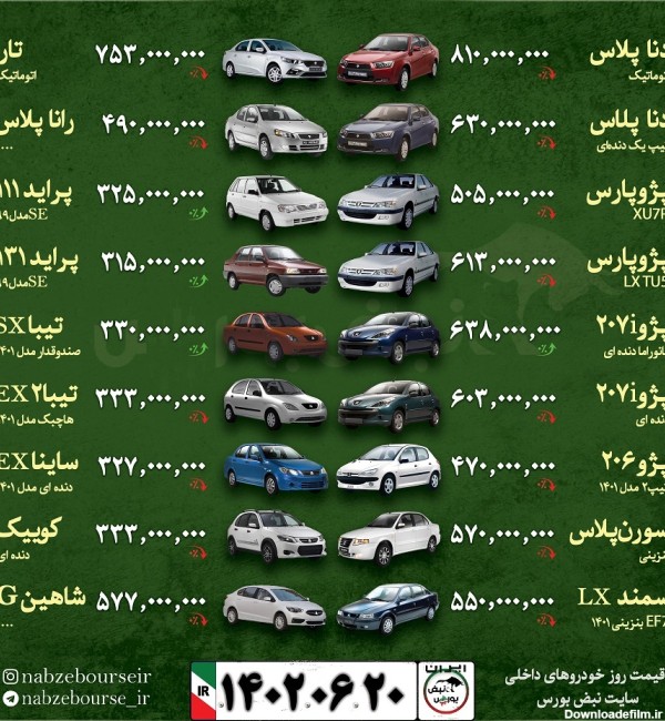 قیمت خودرو امروز ۲۱ شهریور ۱۴۰۲ + عکس