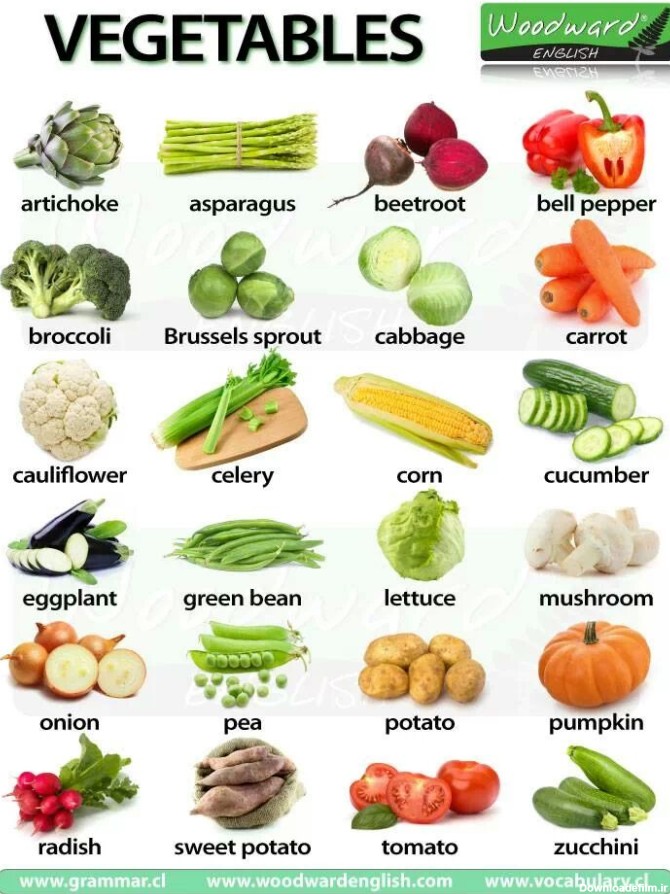 انگلیسی میوه ها و سبزیجات