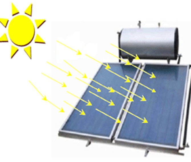 ساخت آب‌گرم‌کن خورشیدی