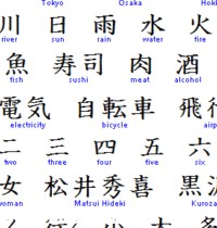 زبان ژاپنی چند حرف دارد ؟ - دارالترجمه رسمی الیت