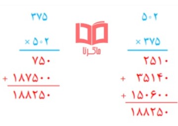 جواب تمرین صفحه ۵۵ ریاضی چهارم با راه حل - ماگرتا